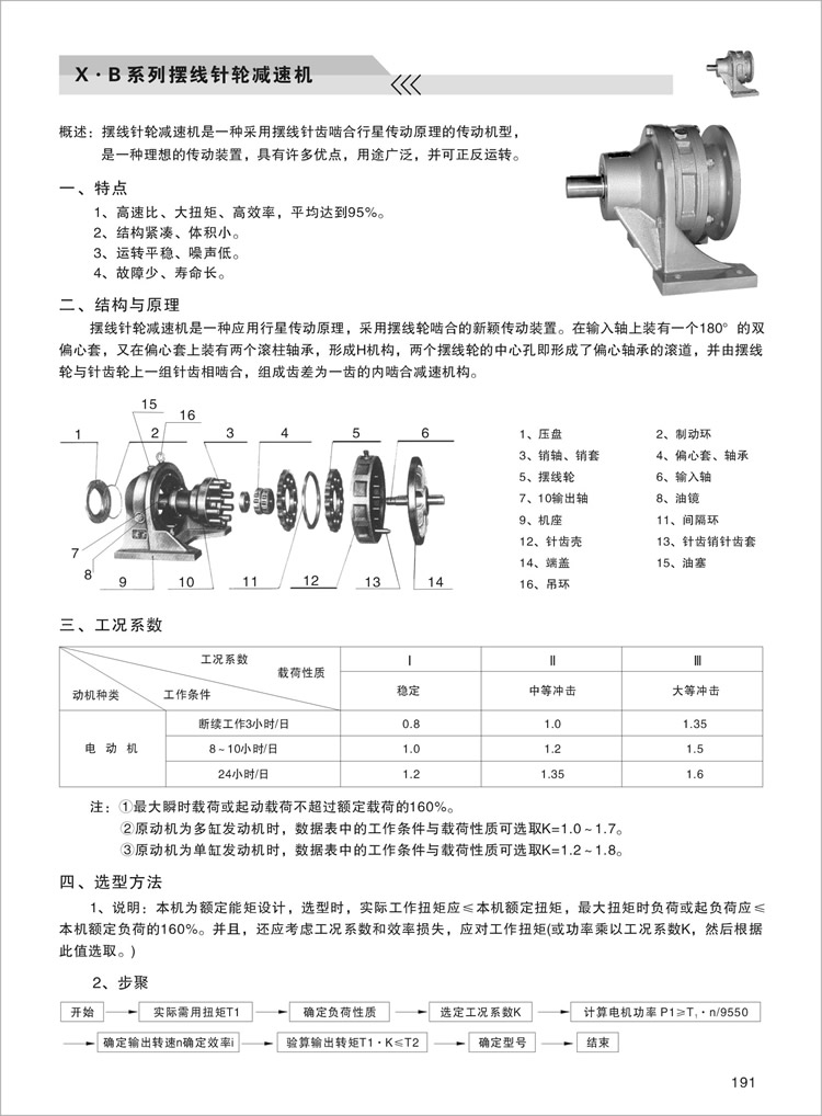 X.B擺線針輪減速機特點、結(jié)構(gòu)及原理