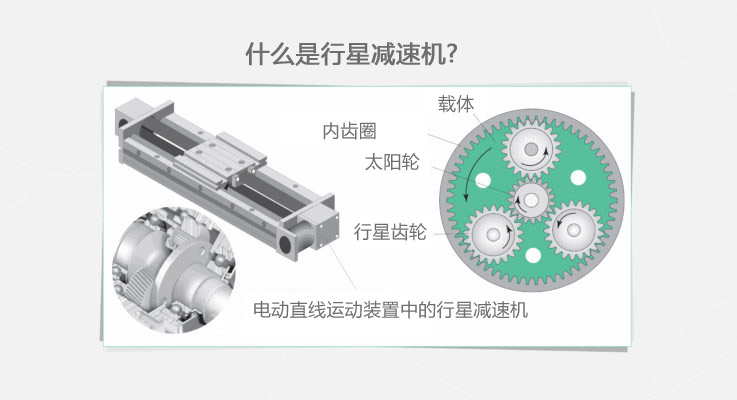 什么是行星減速機